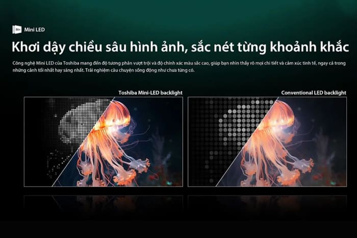 Smart Tivi Mini LED Toshiba AI 4K 85 inch 85Z670RP